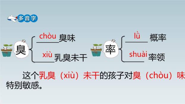 纳米技术就在我们身边PPT课件21