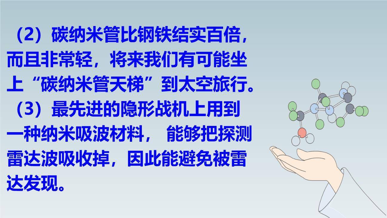 纳米技术就在我们身边PPT课件27