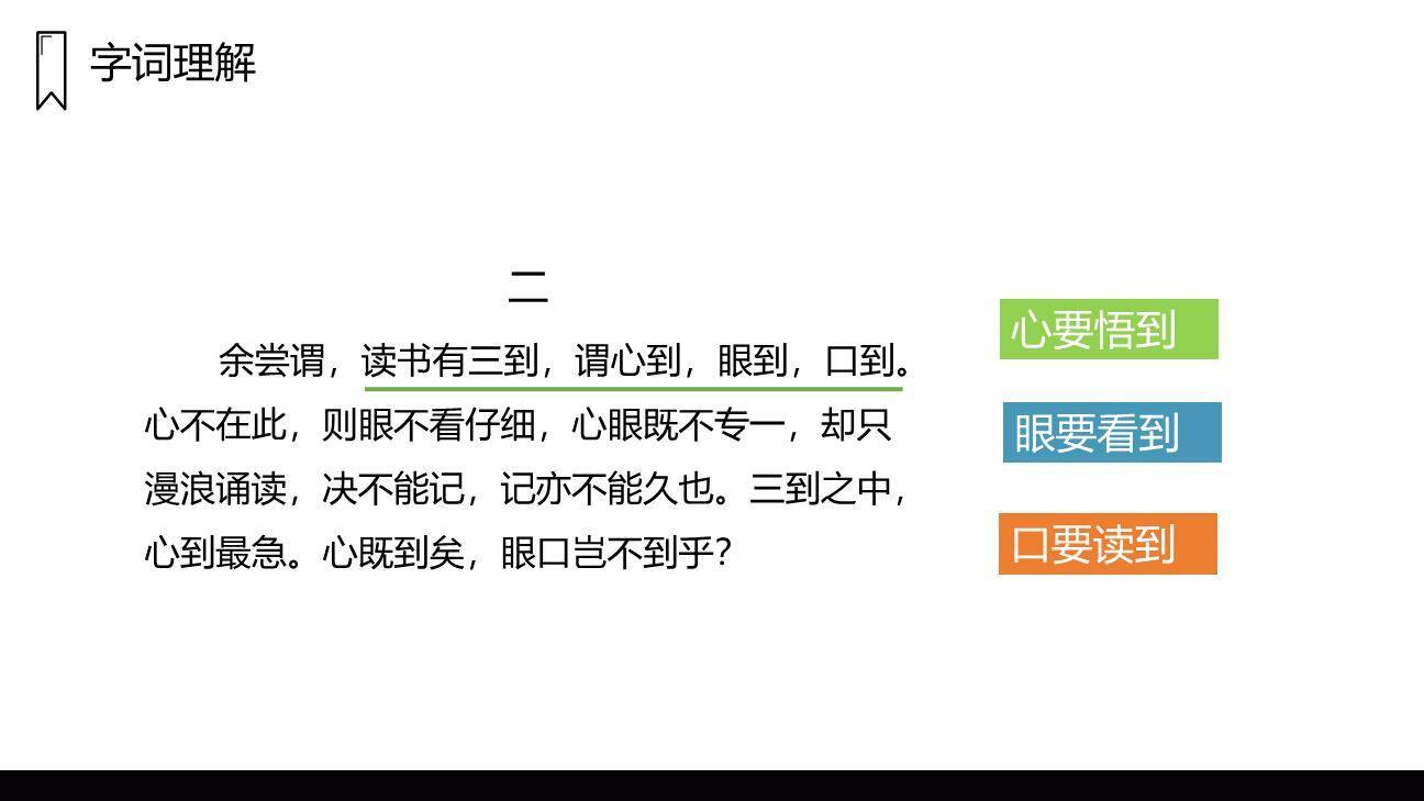 古人谈读书PPT课件71