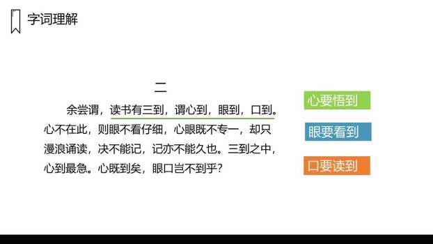 古人谈读书PPT课件71