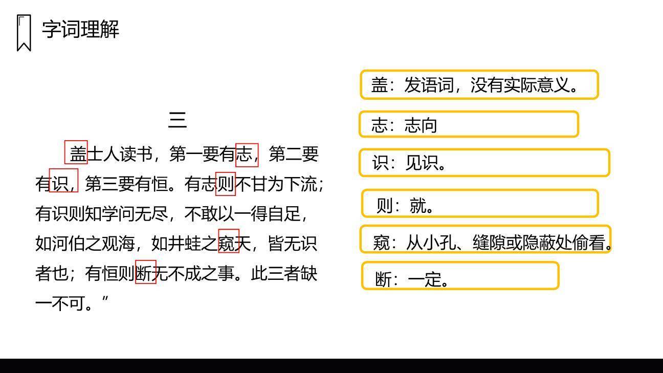 古人谈读书PPT课件73