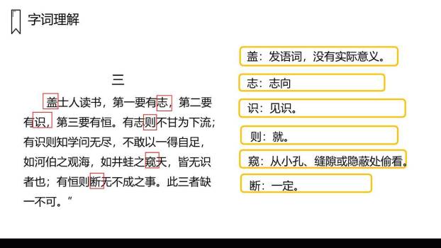 古人谈读书PPT课件73