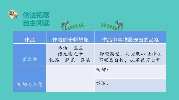 花之歌PPT课件42