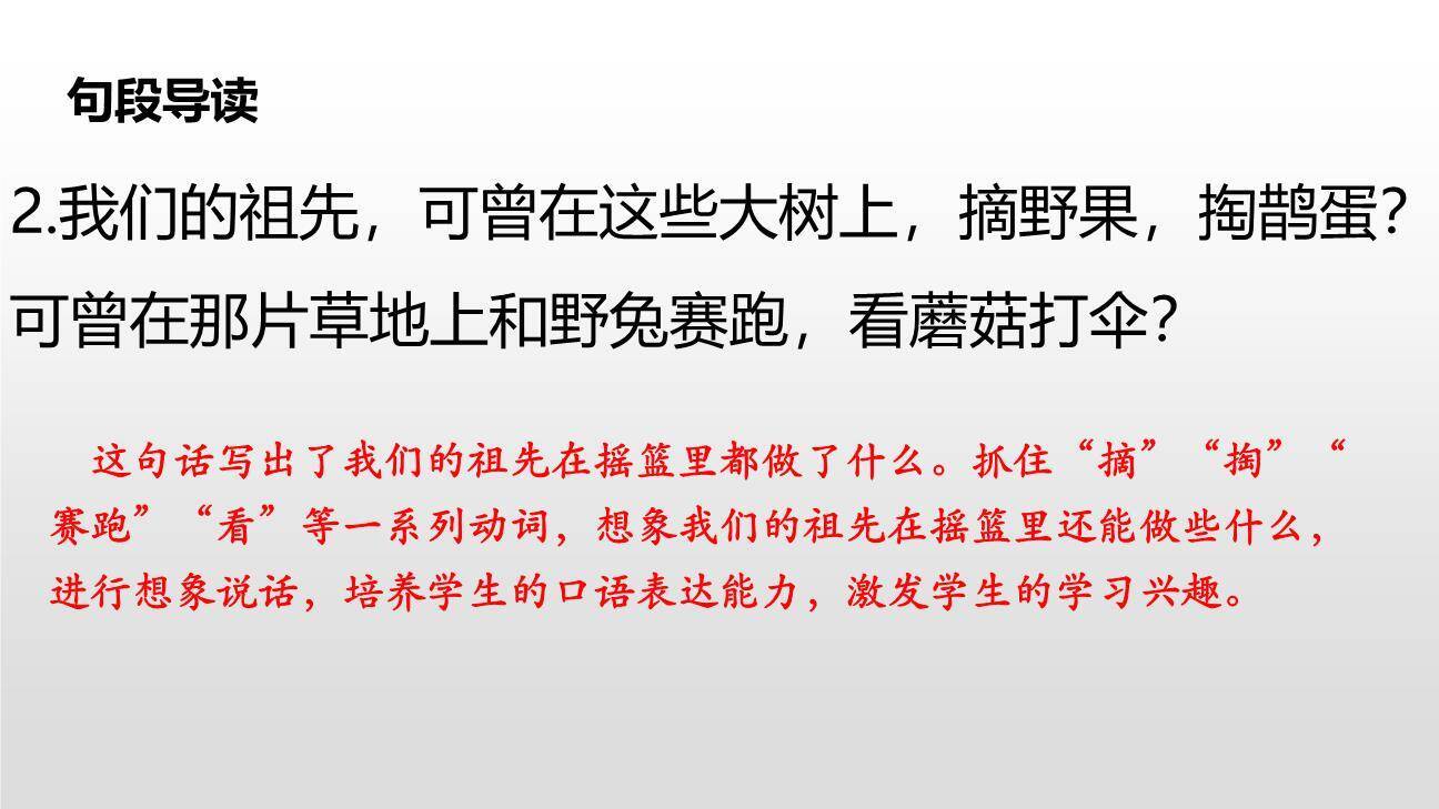 祖先的摇篮PPT课件38