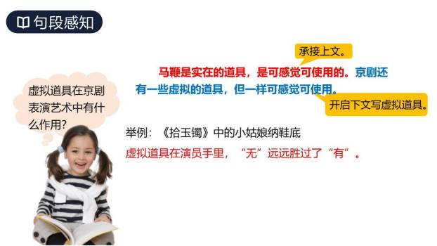 京剧趣谈PPT课件31