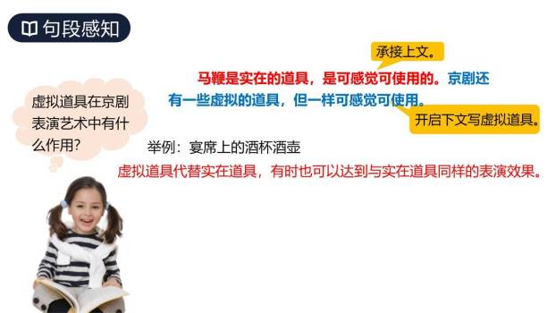 京剧趣谈PPT课件32