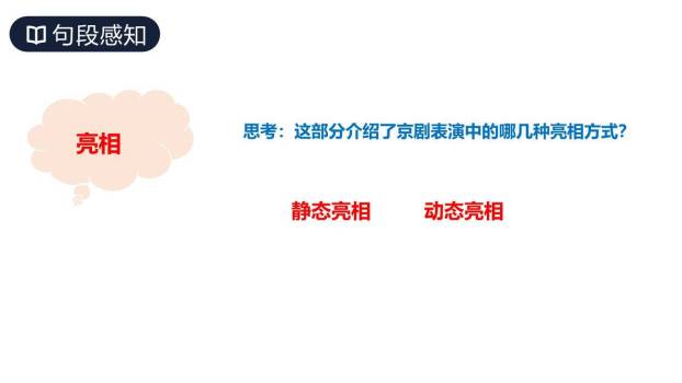 京剧趣谈PPT课件33