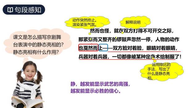 京剧趣谈PPT课件34