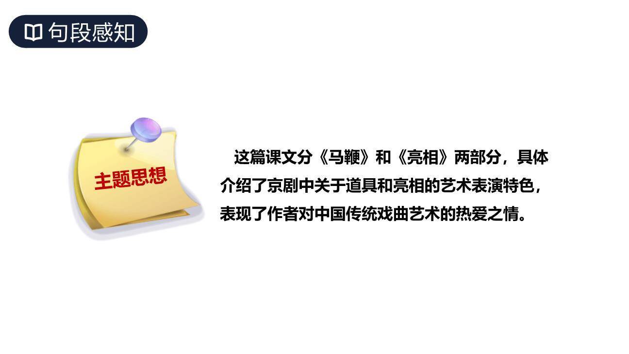 京剧趣谈PPT课件36