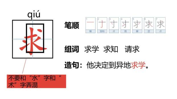 一匹出色的马PPT课件68