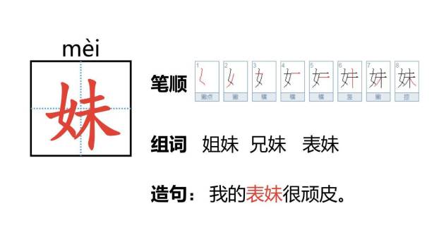 一匹出色的马PPT课件61