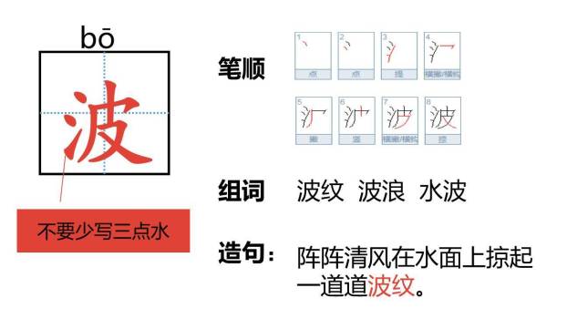 一匹出色的马PPT课件62