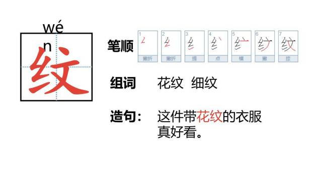 一匹出色的马PPT课件63