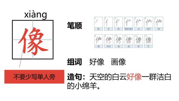 一匹出色的马PPT课件64