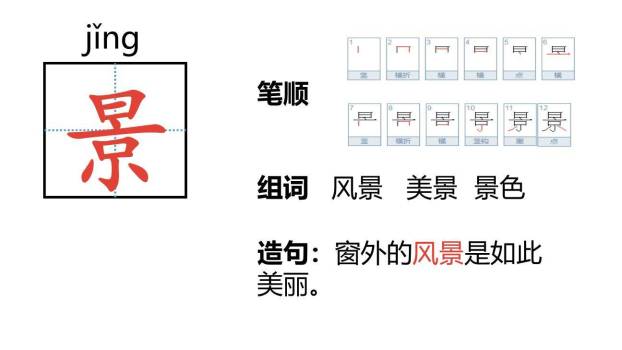 一匹出色的马PPT课件65