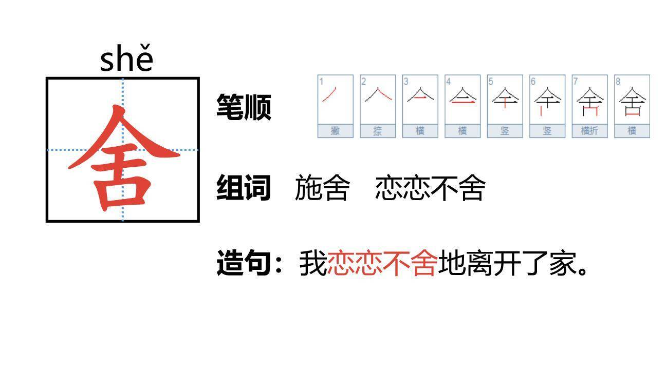 一匹出色的马PPT课件67