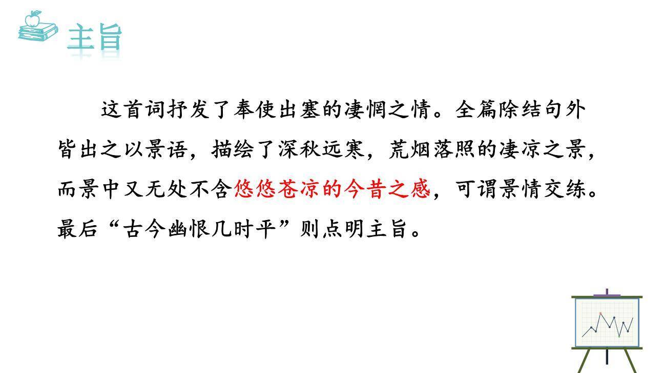 浣溪沙·身向云山那畔行PPT课件23