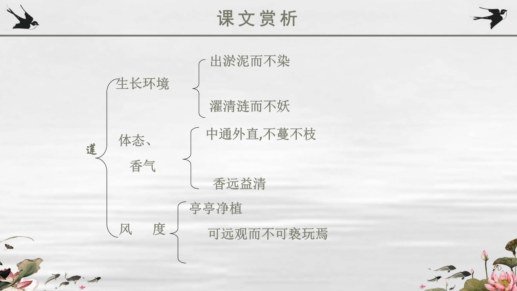 爱莲说PPT课件29