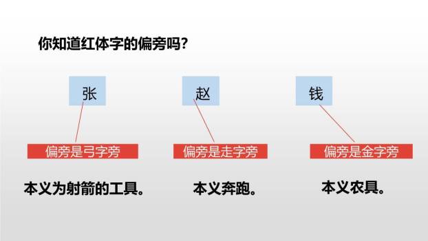 姓氏歌PPT课件58
