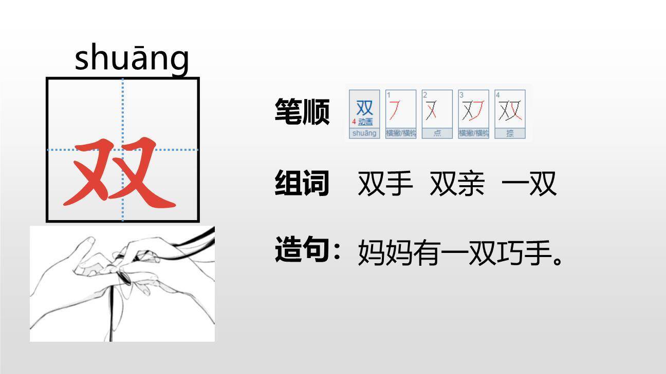 姓氏歌PPT课件52