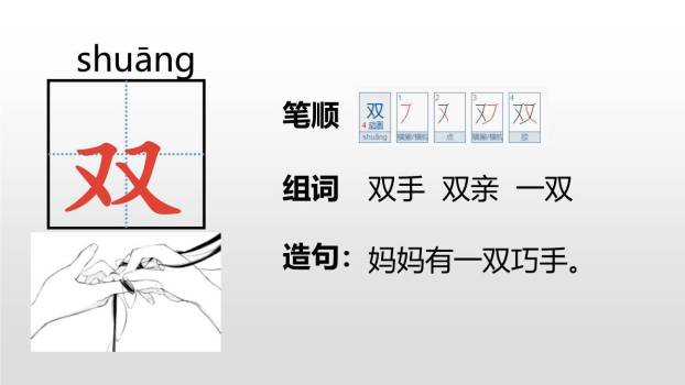 姓氏歌PPT课件52