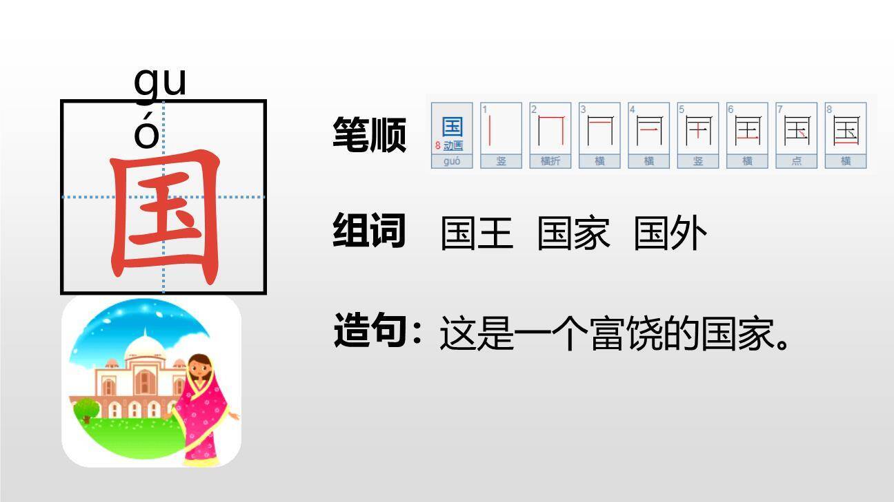 姓氏歌PPT课件53