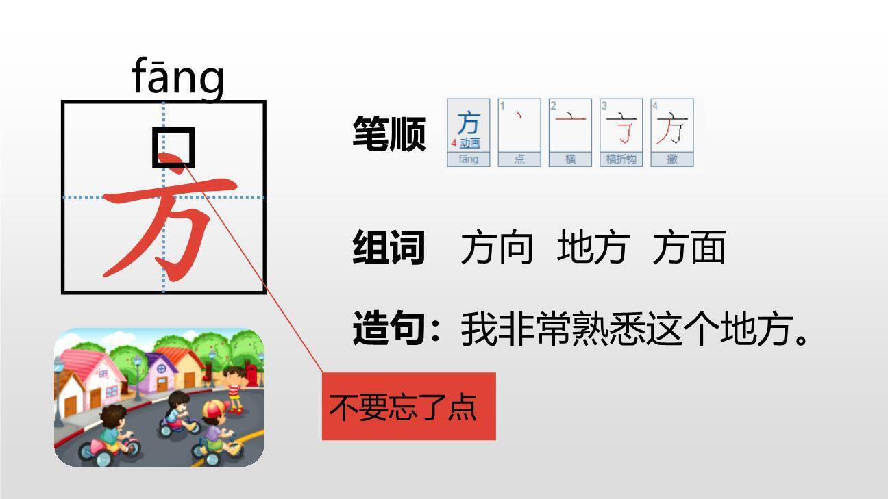 姓氏歌PPT课件55