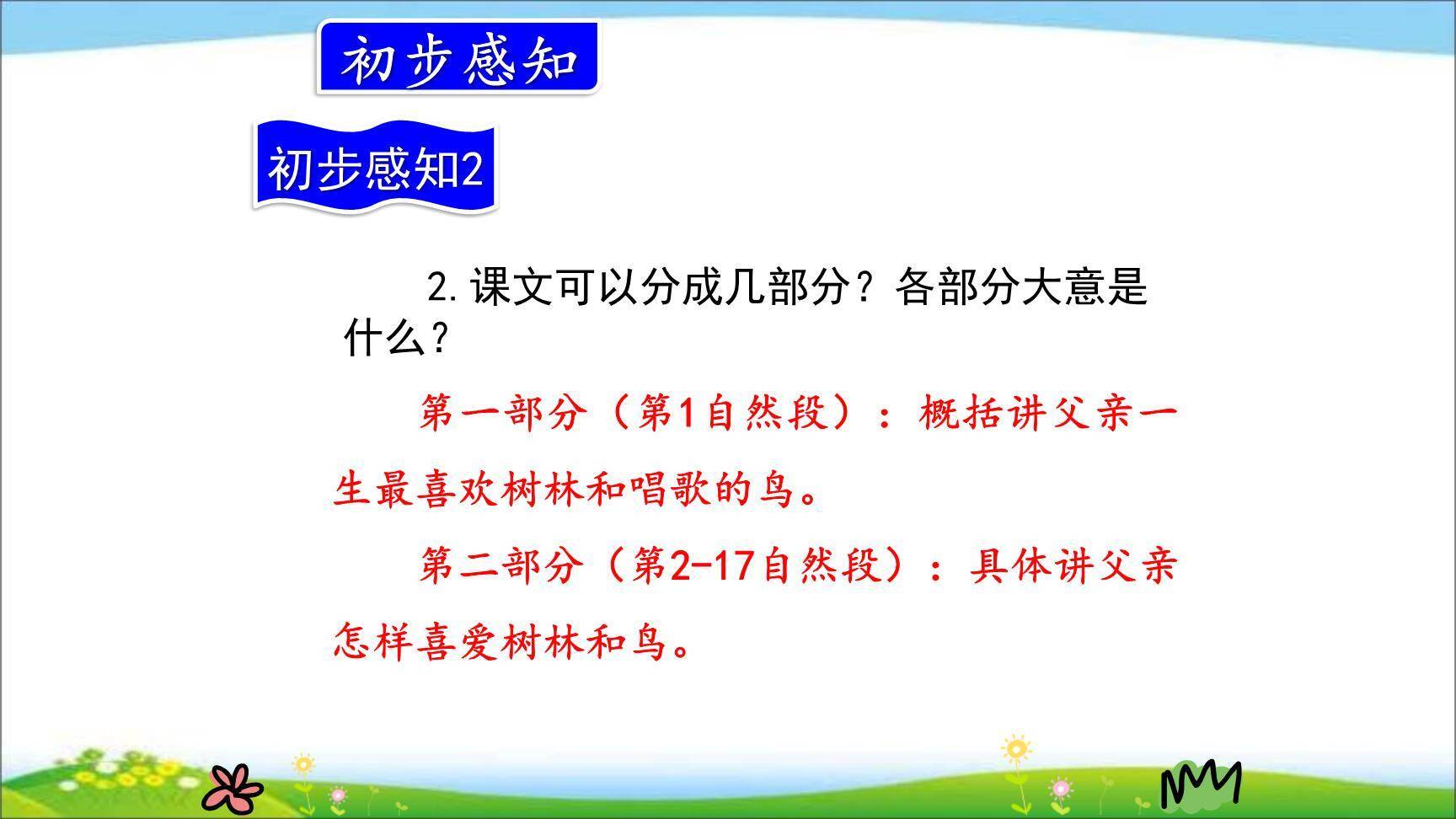 父亲树林和鸟PPT课件28