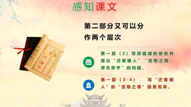 岳阳楼记PPT课件81