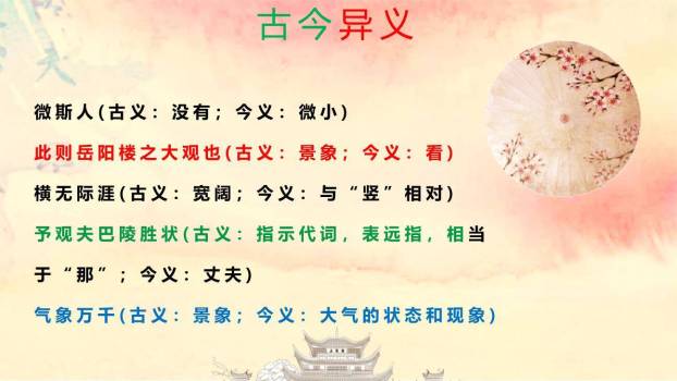 岳阳楼记PPT课件85