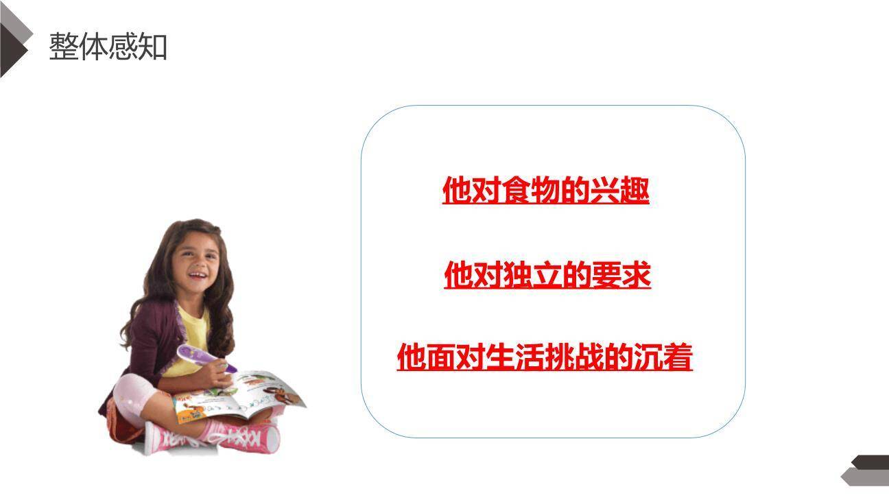 我们家的男子汉PPT课件14