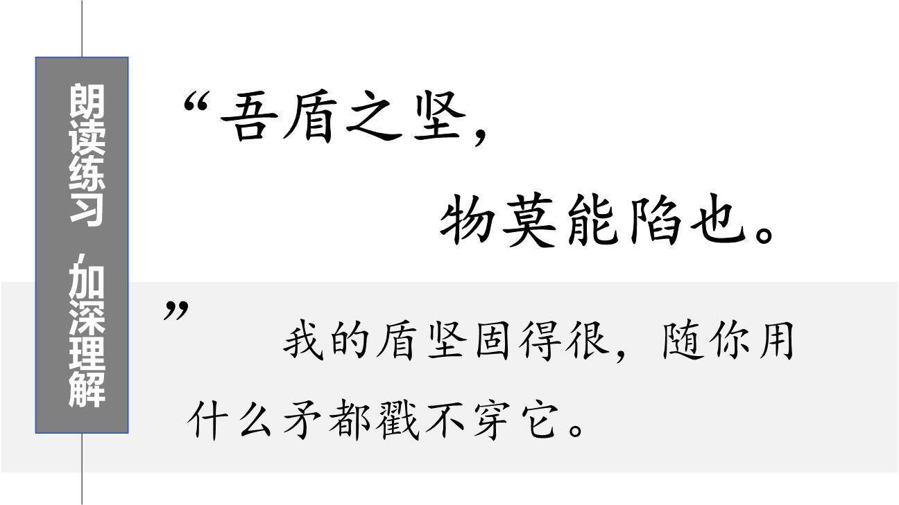 自相矛盾PPT课件33