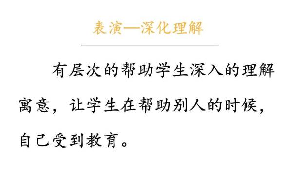 自相矛盾PPT课件37