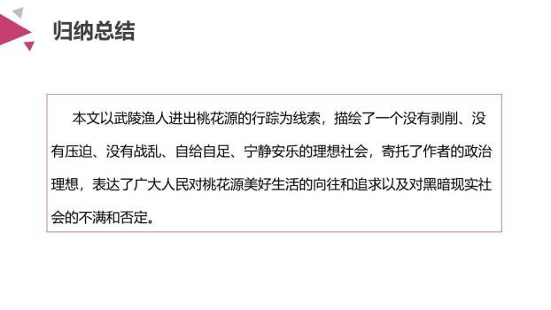 桃花源记PPT课件88