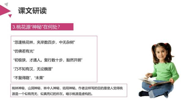 桃花源记PPT课件84