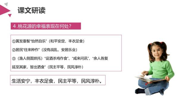 桃花源记PPT课件85