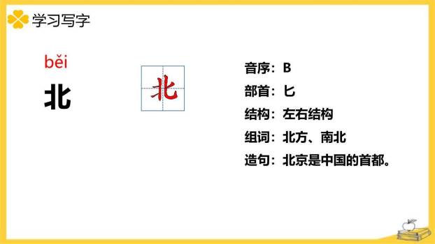 我多想去看看PPT课件23