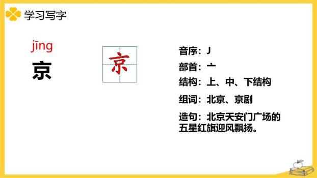 我多想去看看PPT课件24