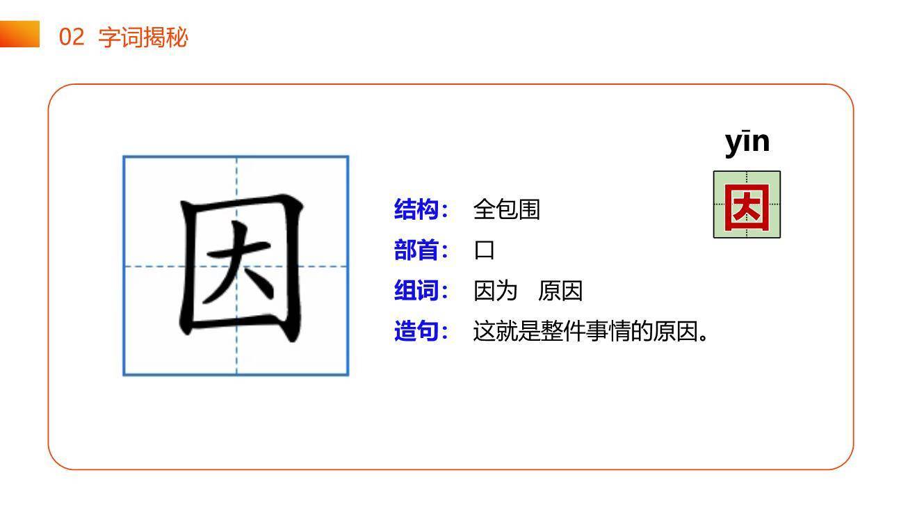四个太阳PPT课件46