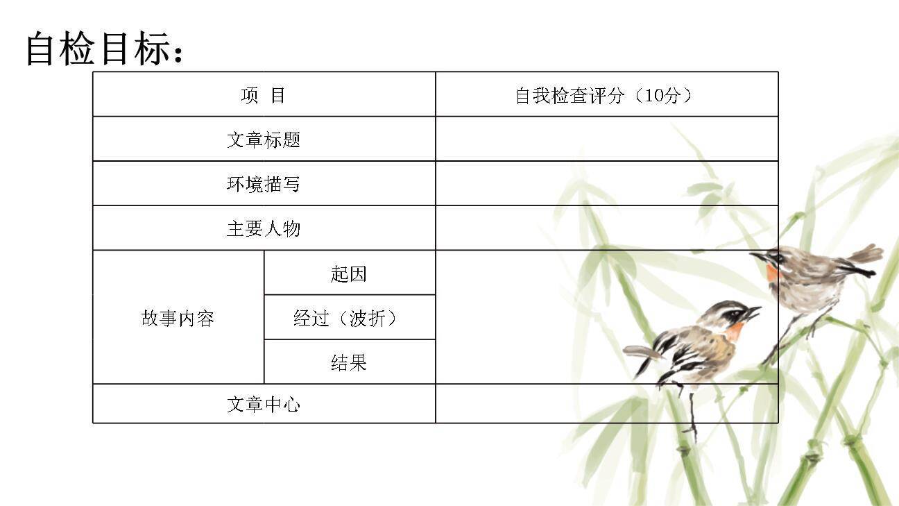 笔尖流出的故事PPT课件12