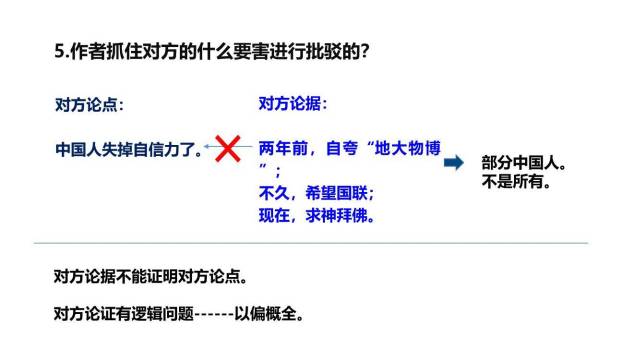 中国人失掉自信力了吗PPT课件85
