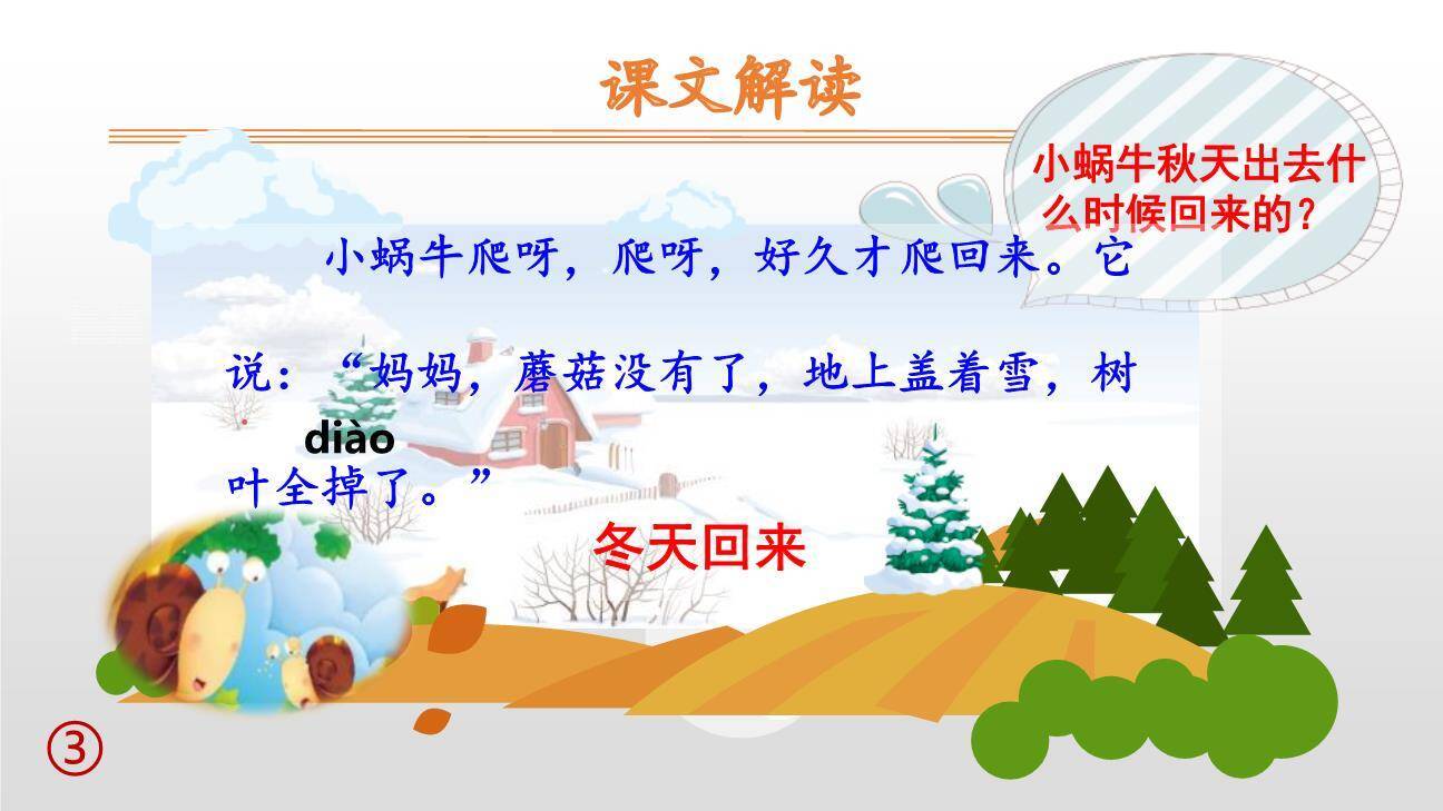 小蜗牛PPT课件69