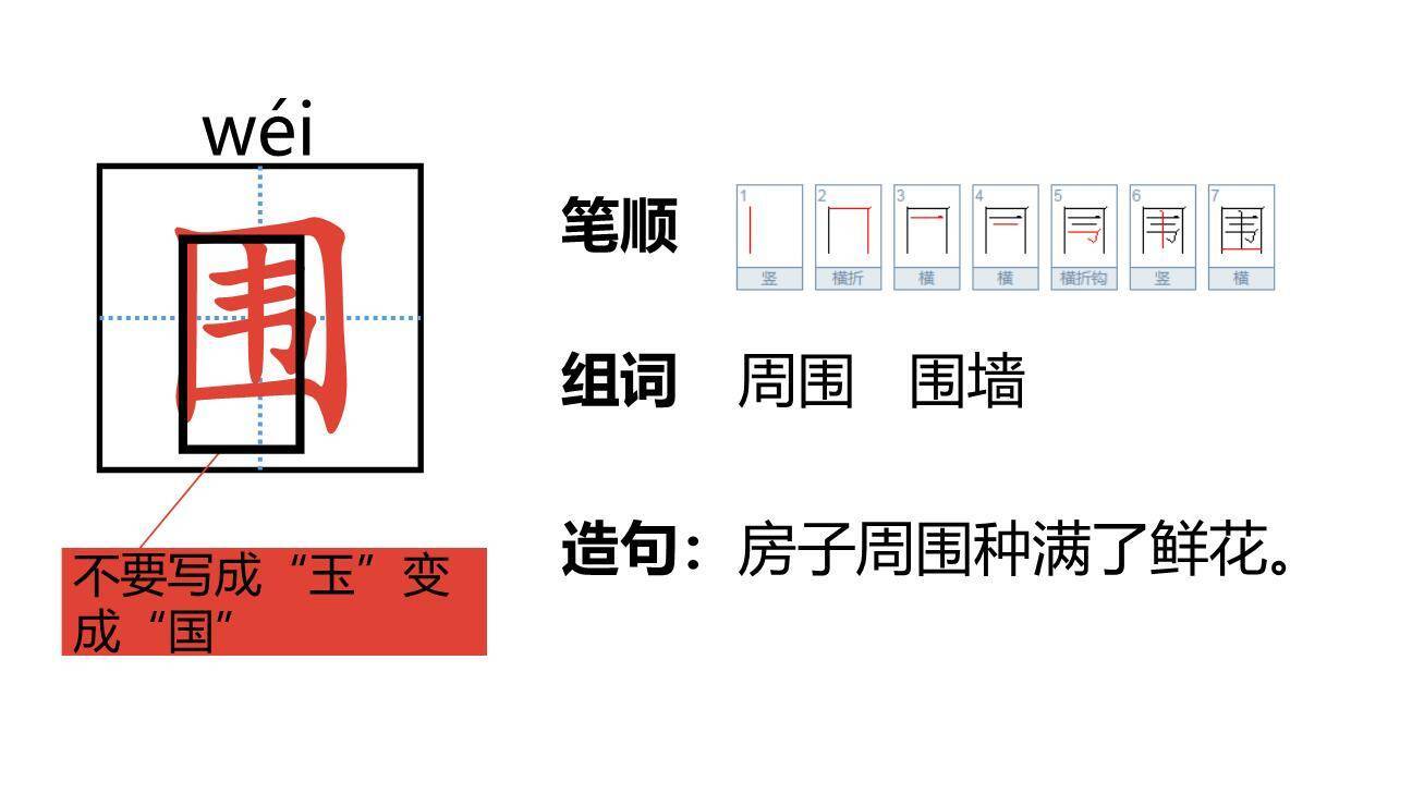 沙滩上的童话PPT课件63
