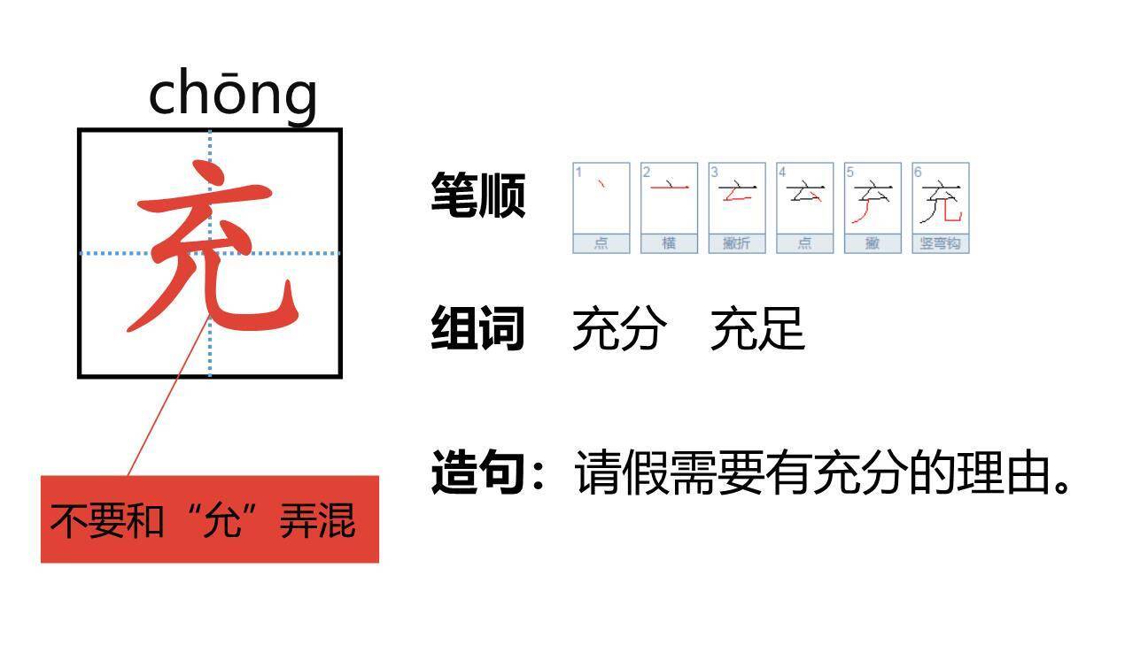 沙滩上的童话PPT课件66