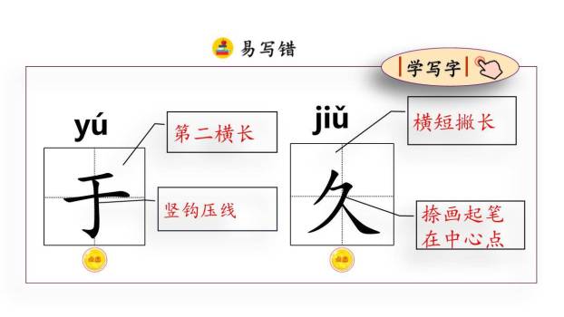 雾在哪里PPT课件89