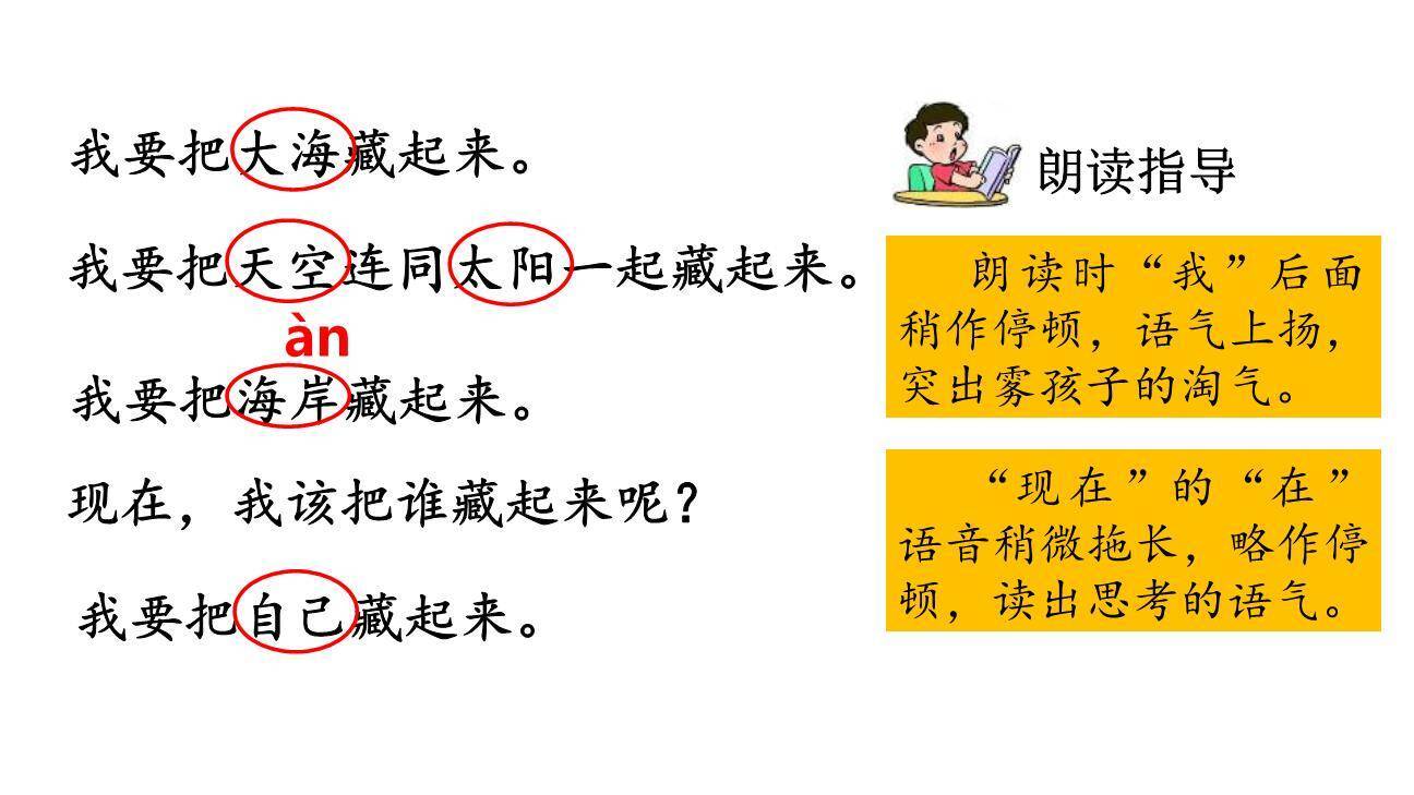 雾在哪里PPT课件81