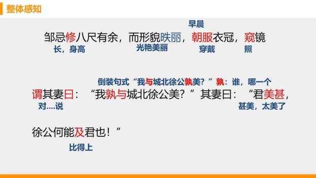 邹忌讽齐王纳谏PPT课件74