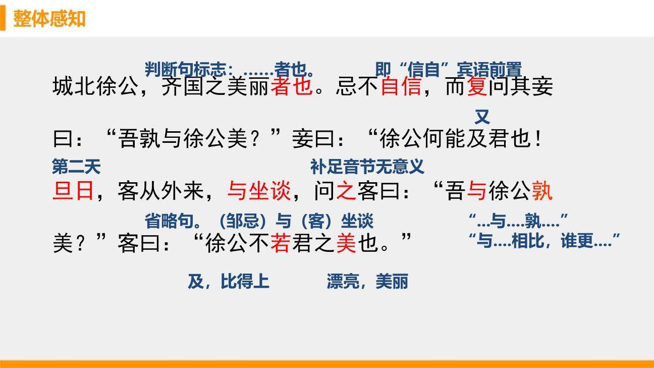 邹忌讽齐王纳谏PPT课件75