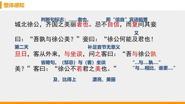 邹忌讽齐王纳谏PPT课件75