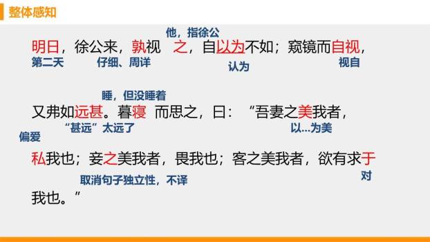 邹忌讽齐王纳谏PPT课件76